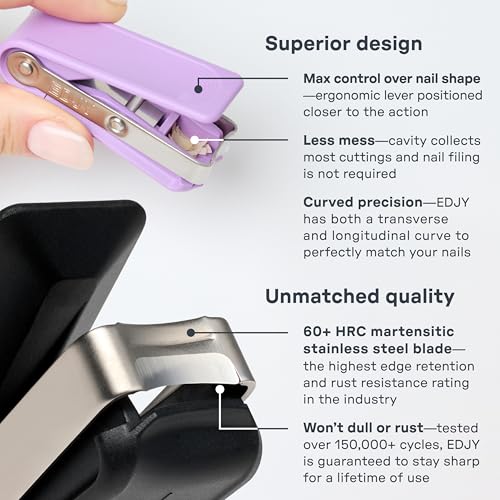 EDJY Blue Fingernail Cutter - Ergonomic Stainless Steel Nail Clipper