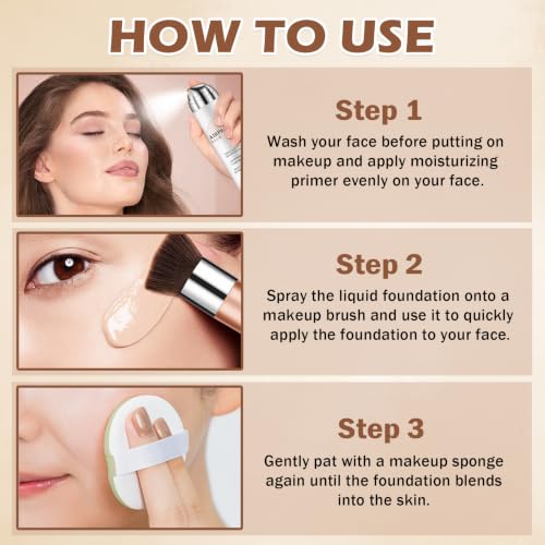 LZXLUKGIR Magic Minerals Airbrush Foundation & Primer Set (02 Beige)