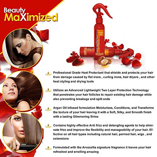 Arvazallia Heat Protectant Spray with Argan Oil - Frizz Control & Shine