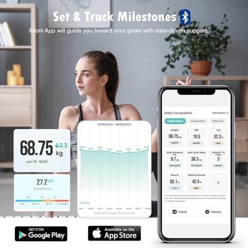 NUTRI FIT Bluetooth Smart Scale for Body Composition Analysis