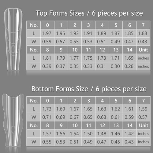 Dual Nail Forms Set for Gel Nails - 15 Sizes with Guide Lines