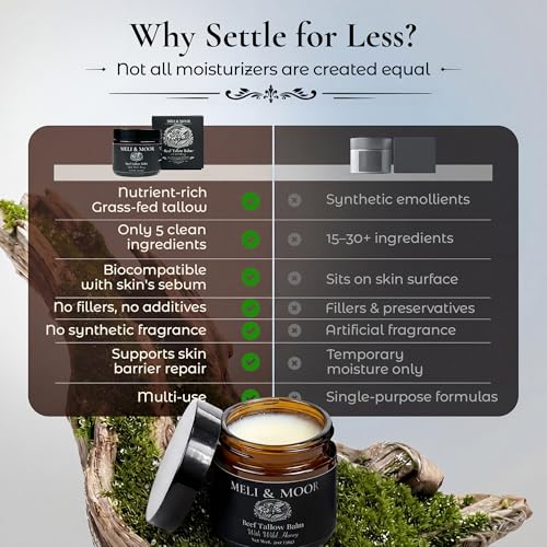 Meli & Moor Grass-Fed Beef Tallow Balm with Wild Honey – 2 oz Moisturizer