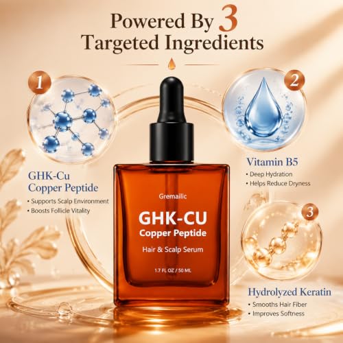 GHK-CU Copper Peptide Hair Serum for Scalp Care - 1.7oz