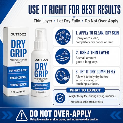 DryGrip Antiperspirant Spray for Hands & Feet | 15% Aluminum Chloride