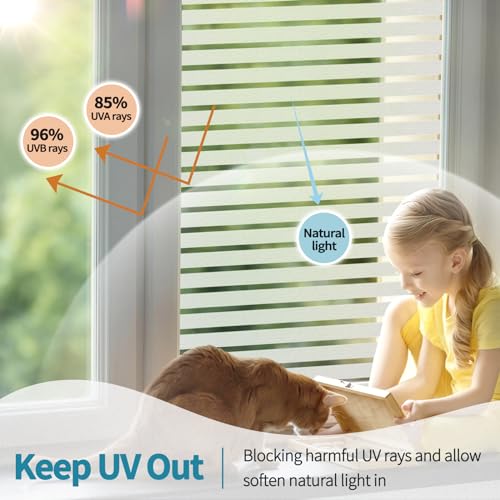 Niviy Frosted Window Film - Privacy Static Cling Vinyl, 11.8" x 118"