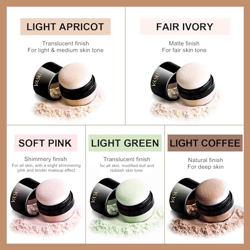ROUSE Lightweight Setting Powder - Waterproof Matte Finish, 0.28 Oz
