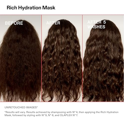 Olaplex Rich Hydration Mask: Cuticle Sealing Mask | Hydrate & Control Frizz | For Dry or Medium to Coarse Hair, 200 ml / 6.7 Fl Oz