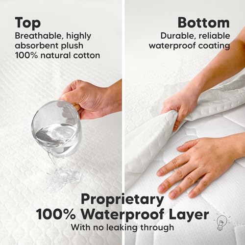 KeaBabies Waterproof Crib Mattress Protector, Soft Quilted Cotton, 52x28