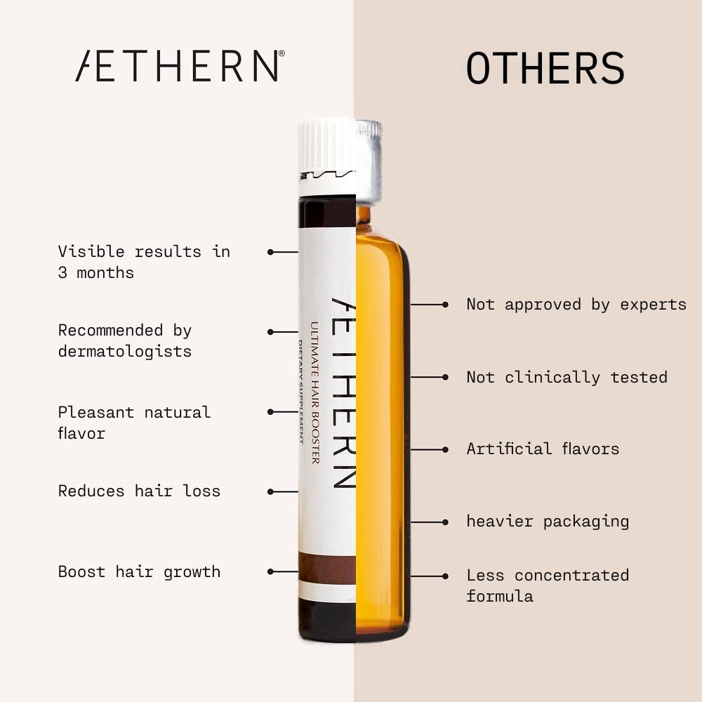 Liquid Hair Growth Supplement - Biotin-Infused Formula for Stronger, Shinier Hair | 28 Ready-to-Drink Servings
