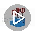 Niiyen Barber Scissors Holder & Hair Styling Tool Organizer - Blue