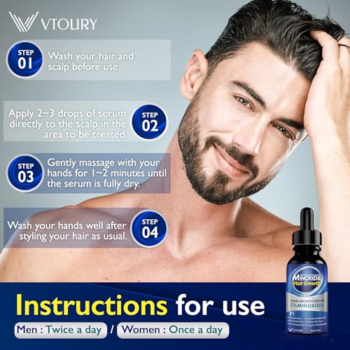 Minoxidil Hair Growth Serum for Men & Women with Biotin - Thicker Hair & Beard Enhancement
