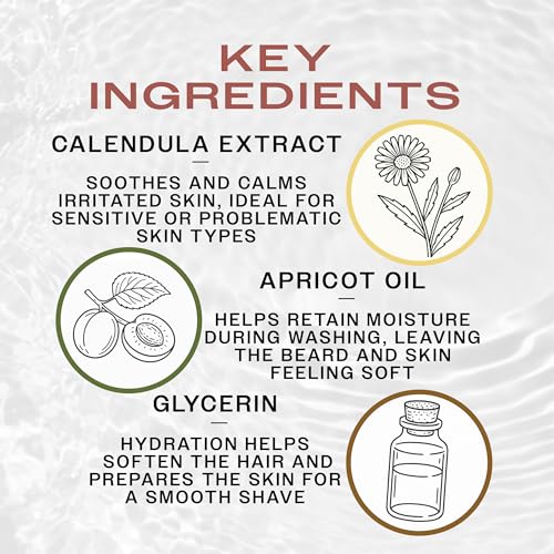 REUZEL Clean & Fresh Beard Serum 6.8 oz - Hydrating & Non-Comedogenic