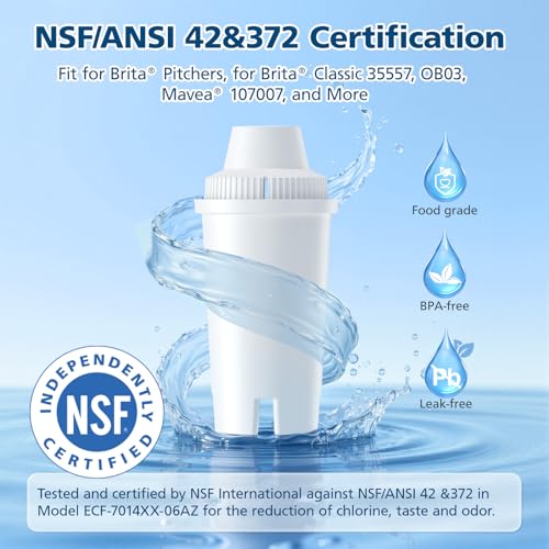 3-Pack Brita Water Filter Replacement for Pitchers & Dispensers - NSF Certified