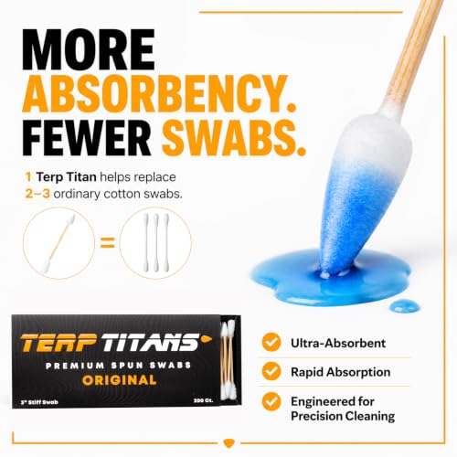 TerpTitans Original ? Bamboo Cotton Swabs | Dual-Tip: Spiral for Maximum Absorption & Fine Point for Pinpoint Precision | Extra Strong, Lint-Free | 200 Count Box