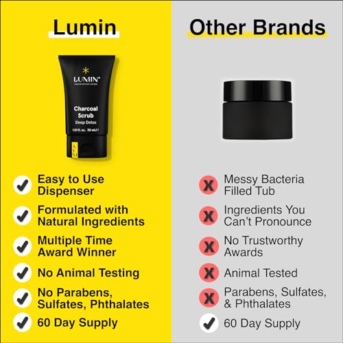 Lumin Charcoal Face Scrub for Men 1.01 Fl Oz Deep Detox Exfoliator