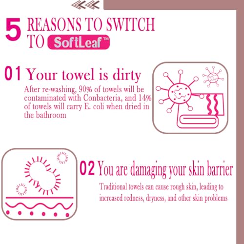 SoftLeaf Disposable Face Towels XXL - 72 Count (Pack of 2) for Gentle Skin Care