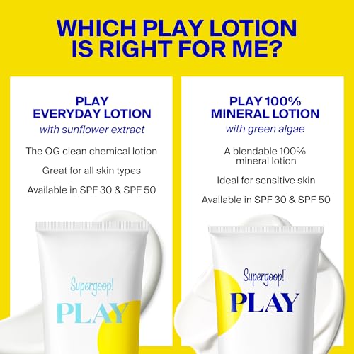 Supergoop! Play Mineral Lotion - 1 Fl Oz - SPF 30 Sunscreen
