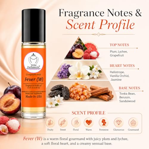 ZEKA PARFUMERIE Travel Size Fragrance Body Oil for Women – Fever Inspired Roll-On 1/3 oz
