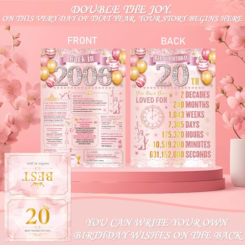 Sitsink 20th Birthday Gifts for Women - Vintage Limited Edition Gift Set with Tote, Makeup Bag, Tumbler & Card
