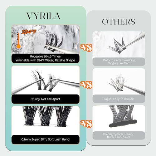 VYRILA 0.05mm Green Cozy-D Lash Clusters (8-16mm Mix) - Fluffier Look