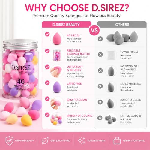 40-Piece Makeup Sponge Set for Flawless Application