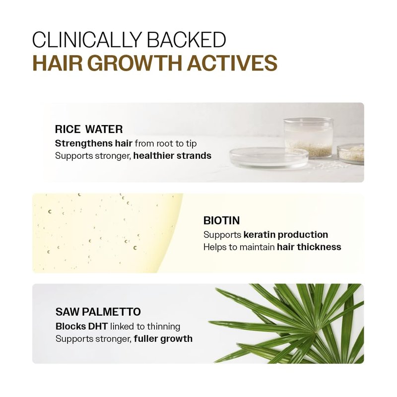 Advanced Hair Density Roll-On | 3% Redensyl, 4% Anagain, 2% Baicapil & Rosemary | Reduces Hair Fall & Supports Growth | 25ml