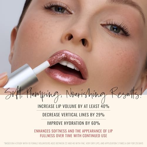 Runway Rogue Plumping Lip Oil - Center Stage, Tri-Peptide Formula