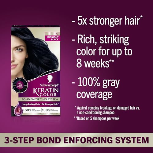Schwarzkopf Keratin Color 1.1 Midnight Black Permanent Hair Dye