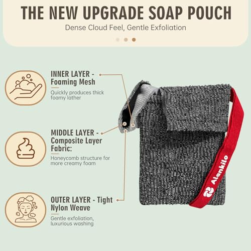 Exfoliating Soap Saver Bags - 2 Pack Gray Foaming Pouches