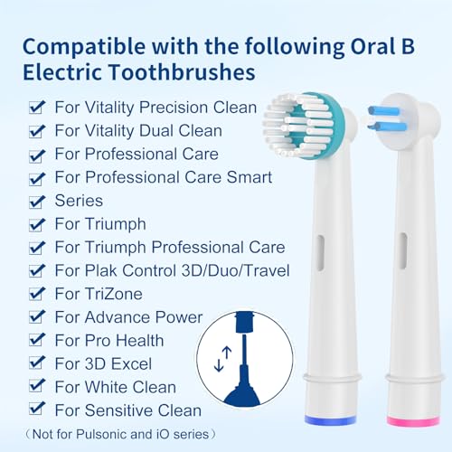 8pcs Interspace & Ortho Care Replacement Brush Heads for Electric Toothbrush