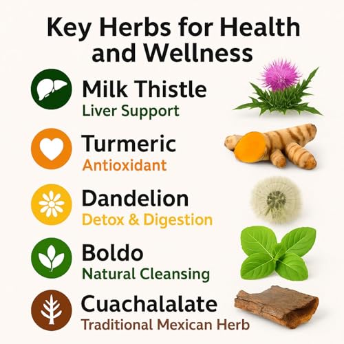 Herbal Tea Blend for Liver Support | 24 Natural Tea Bags
