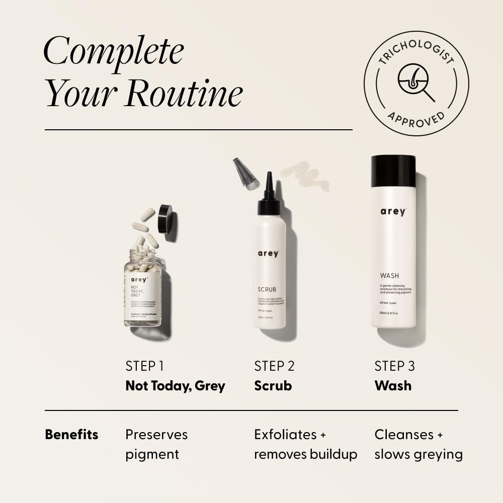 Arey Scrub Scalp Exfoliant | Salicylic, Glycolic & Lactic Acid Scalp Scrub for Buildup & Detox | Clarifying, Color-Safe, Sulfate-Free Scalp Treatment