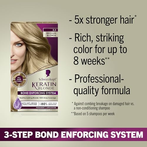 Schwarzkopf Keratin Blonde 8.0 Permanent Hair Dye | Gray Coverage