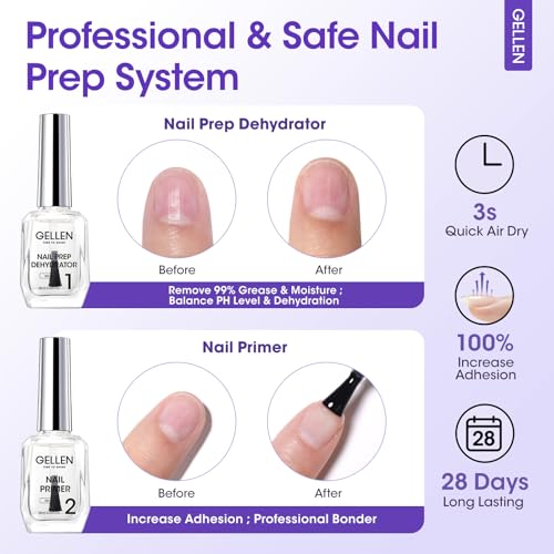 Gellen Nail Dehydrator & Primer with Base & Top Coat Set - 18ml