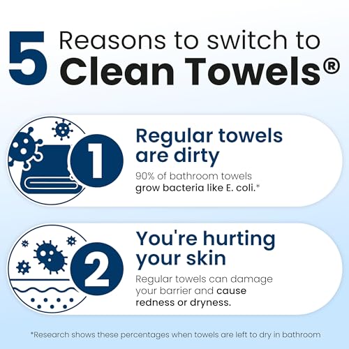 Clean Skin Club Clean Towels XL - 50 Count Disposable Face Towels