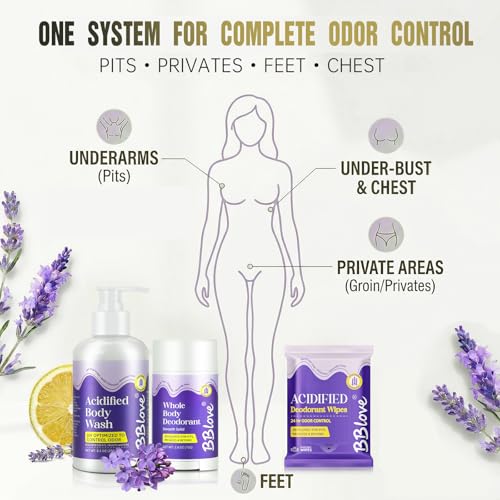 BBlove Whole Body Deodorant Kit - Acidified Body Wash, Stick & Wipes