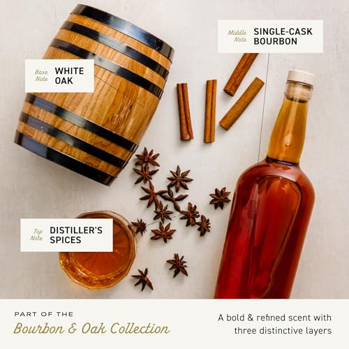 Cremo Bourbon & Oak Exfoliating Body Bar for Men - 5oz