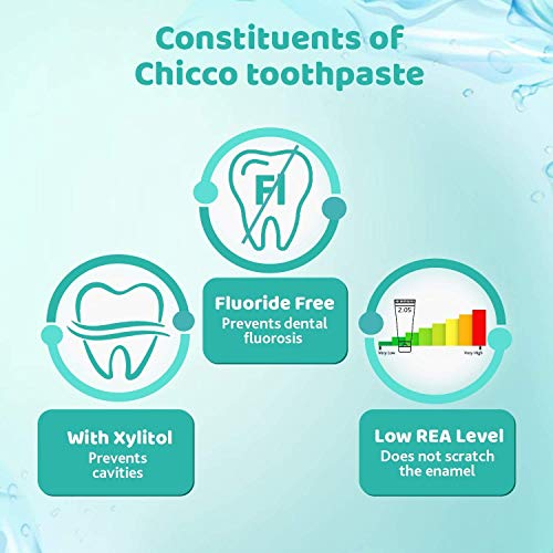 Chicco Apple-Banana Toothpaste for Babies, 50ml - Fluoride-Free