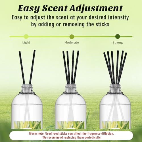 Citronella Reed Diffuser Oil Refill - 16.9oz for Large Spaces