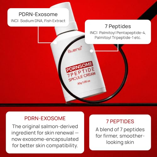 Bueno+ PDRN Night Cream with 7 Peptides & Micro-Spicules - 1.05 oz