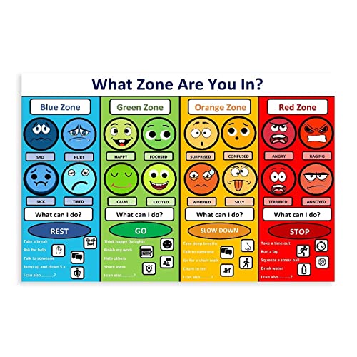 Emotional Management Zones of Regulation Canvas Poster - 08x12in