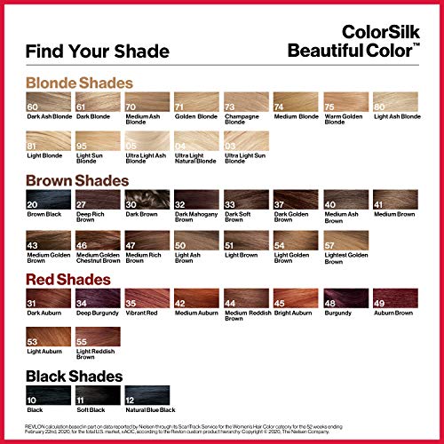 Revlon ColorSilk Permanent Hair Dye, 53 Light Golden Brown - 3 Pack
