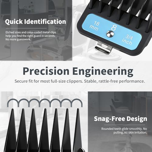 Grey 10-Pack Clipper Guard Set for Wahl Hair Clippers with Color-Coded Attachments