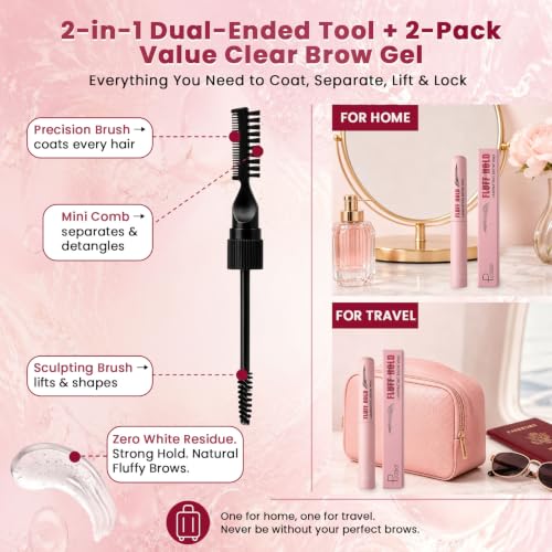 Duoffanny Clear Brow Gel 2-Pack, Dual-Ended Waterproof Eyebrow Sculpting Kit