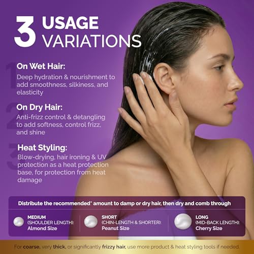 Hydrating Hair Serum for Dry & Frizzy Hair - Leave-In, 5 oz (Pack of 1)