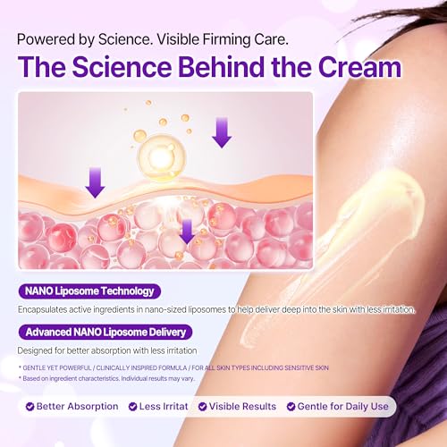 SOME BY MI Retinol Firming Body Cream 6.76 fl oz - Hydrating Lotion for Crepey Skin
