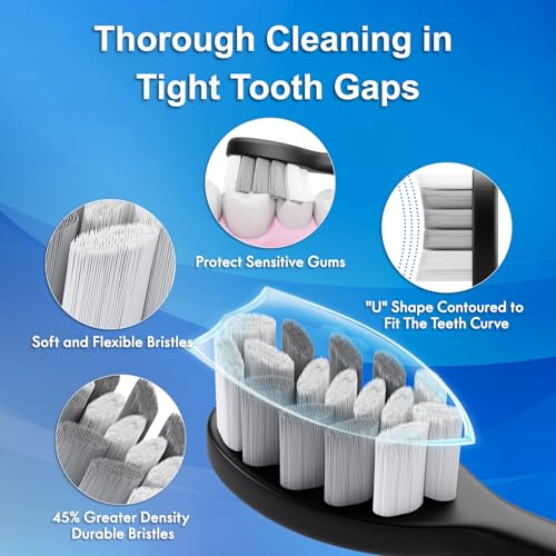 Kuicur Sonic Electric Toothbrush with 10 Brush Heads & Travel Case