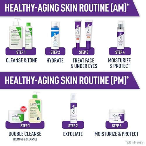 CeraVe Skin Renewing Night Cream, Peptide Complex, Hyaluronic Acid & Ceramide Moisturizer for Face, 1.7 Ounce