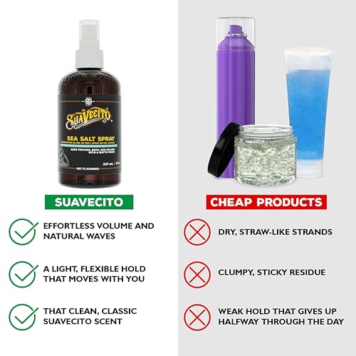 Suavecito Sea Salt Spray for Men - Natural Volume & Texture, 8 oz