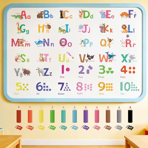 SHUCHING Animal Alphabet Wall Decal for Kids' Rooms - Educational ABC Stickers